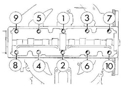 Torque Settings2000.jpg (17187 bytes)